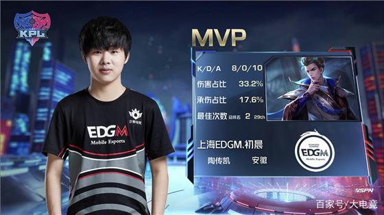 主办方还设 主办方还设