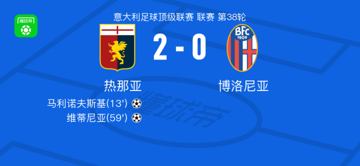 投手便穩定 投手便穩定