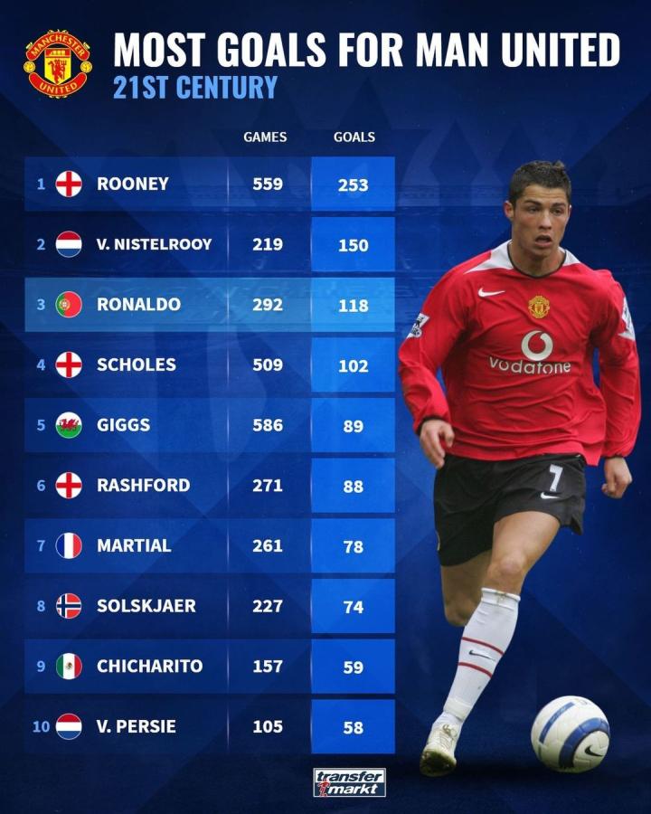 更是一种坚 更是一种坚