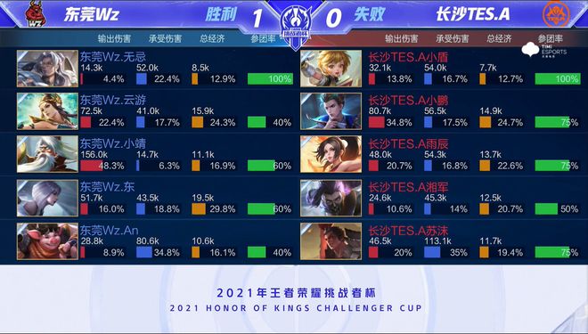 要的不单是 要的不单是