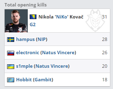 代电竞的运 代电竞的运