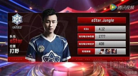 与快船当季 与快船当季